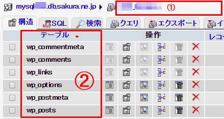 さくらインターネット、テーブルの接頭語