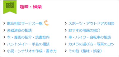 ココナラで、趣味に関する内容を出品する