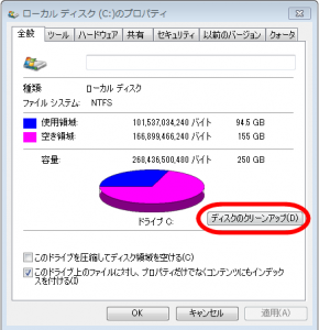 ディスククリーンアップ、Win7