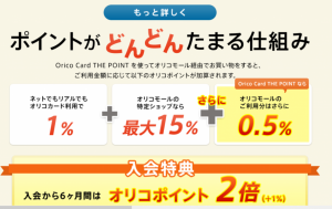 オリコカードは、複数の方法でポイントが貯まります