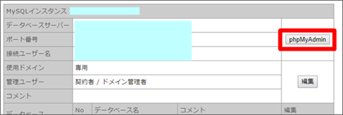 レンタルサーバーiCLUSTAのMySQLデーターベースをphpMyAdminで確認する