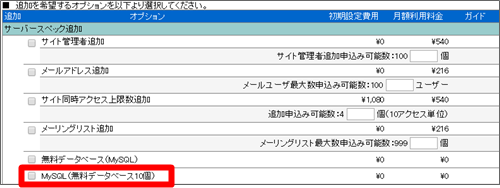 レンタルサーバーiCLUSTAのMySQLデーターベースのオプションは無料で１０個にチェックを入れる