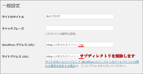 サブディレクトリにインストールしたワードプレスのブログをドメインのみの表示にしたい