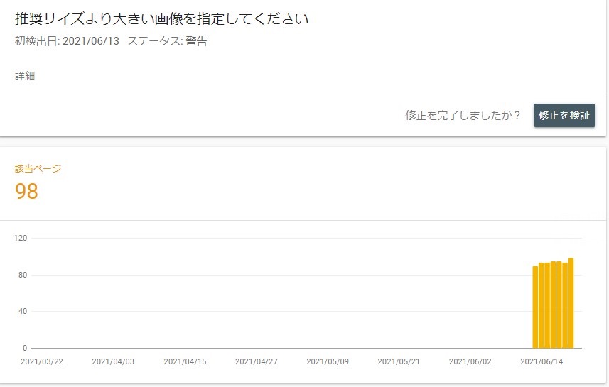 ブログ画像、推奨サイズ警告、AMPの問題を解決。詳細を確認する。